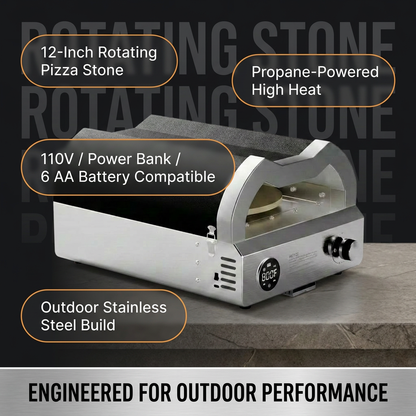 12 In. Propane Pizza Oven, Outdoor Pizza Oven in Black with Rotating Pizza Stone, Glove and Pizza Cutter — Results & Stats
