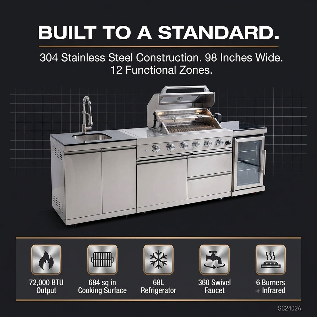 BBQ Island Outdoor Kitchen Kits, 4-Burner 72000 BTU Stainless Steel Modular 98 Inch Natural Gas Outdoor Kitchen Bar Barbecue Island Grill with Refrigerator and Sink for Patio Backyard — Results & Stats