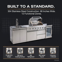 BBQ Island Outdoor Kitchen Kits, 4-Burner 72000 BTU Stainless Steel Modular 98 Inch Natural Gas Outdoor Kitchen Bar Barbecue Island Grill with Refrigerator and Sink for Patio Backyard — Results & Stats