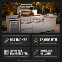 Outdoor Kitchen Island Built for Patio Cooking, 104 Inch Gas Grill, Stainless Steel Sink, Compact Refrigerator — Results & Stats