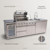 Outdoor Kitchen Island Built for Patio Cooking, 104 Inch Gas Grill, Stainless Steel Sink, Compact Refrigerator — infographic