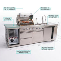 Outdoor Kitchen Island Built for Patio Cooking, 104 Inch Gas Grill, Stainless Steel Sink, Compact Refrigerator — How It Works